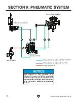 Preview for 68 page of Grizzly G0854 Owner'S Manual