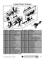 Preview for 91 page of Grizzly G0854 Owner'S Manual