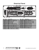 Preview for 92 page of Grizzly G0854 Owner'S Manual