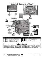 Preview for 94 page of Grizzly G0854 Owner'S Manual