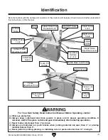 Предварительный просмотр 6 страницы Grizzly G0857 Owner'S Manual