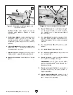 Предварительный просмотр 8 страницы Grizzly G0857 Owner'S Manual