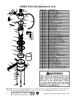 Preview for 4 page of Grizzly G0863 Instructions