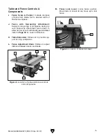 Preview for 7 page of Grizzly G0869 Owner'S Manual