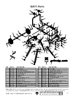 Preview for 3 page of Grizzly G0871 Instructions