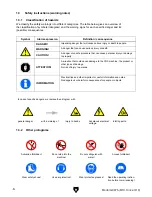 Предварительный просмотр 10 страницы Grizzly G0875 Owner'S Manual