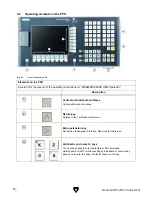 Предварительный просмотр 36 страницы Grizzly G0875 Owner'S Manual