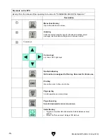 Предварительный просмотр 38 страницы Grizzly G0875 Owner'S Manual