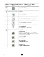 Предварительный просмотр 42 страницы Grizzly G0875 Owner'S Manual