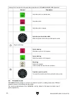 Предварительный просмотр 46 страницы Grizzly G0875 Owner'S Manual