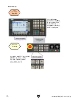 Предварительный просмотр 68 страницы Grizzly G0875 Owner'S Manual