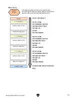 Предварительный просмотр 103 страницы Grizzly G0875 Owner'S Manual