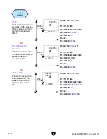 Предварительный просмотр 108 страницы Grizzly G0875 Owner'S Manual