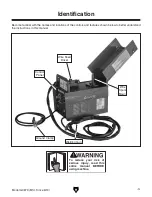 Preview for 5 page of Grizzly G0879 Owner'S Manual