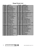 Preview for 68 page of Grizzly G0886 Owner'S Manual