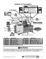 Preview for 77 page of Grizzly G0886 Owner'S Manual