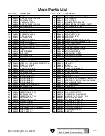 Preview for 33 page of Grizzly G0888 Owner'S Manual