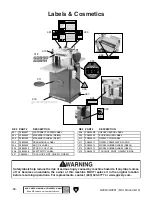 Preview for 58 page of Grizzly G0890 Owner'S Manual