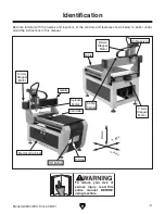 Предварительный просмотр 5 страницы Grizzly G0894 Owner'S Manual