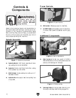 Предварительный просмотр 6 страницы Grizzly G0894 Owner'S Manual