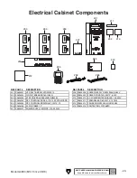 Предварительный просмотр 45 страницы Grizzly G0894 Owner'S Manual