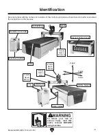 Preview for 5 page of Grizzly G0895 Owner'S Manual