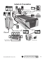 Preview for 57 page of Grizzly G0895 Owner'S Manual