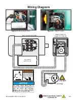 Preview for 31 page of Grizzly G0897 Owner'S Manual