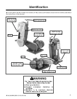 Предварительный просмотр 5 страницы Grizzly G0898 Owner'S Manual