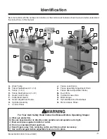 Предварительный просмотр 5 страницы Grizzly G0900 Owner'S Manual