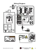 Предварительный просмотр 57 страницы Grizzly G0900 Owner'S Manual