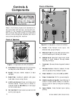 Preview for 6 page of Grizzly G0922 Owner'S Manual