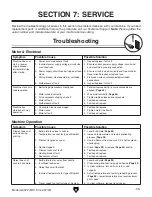 Preview for 35 page of Grizzly G0922 Owner'S Manual