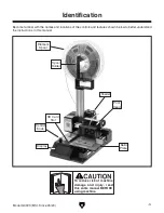 Preview for 5 page of Grizzly G0923 Owner'S Manual