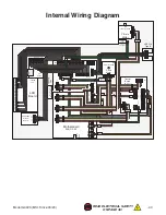 Preview for 49 page of Grizzly G0923 Owner'S Manual