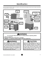 Предварительный просмотр 5 страницы Grizzly G0936 Owner'S Manual