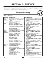 Предварительный просмотр 30 страницы Grizzly G0936 Owner'S Manual