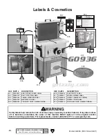 Предварительный просмотр 50 страницы Grizzly G0936 Owner'S Manual