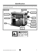 Предварительный просмотр 5 страницы Grizzly G0939 Owner'S Manual