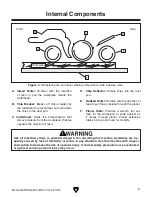 Предварительный просмотр 7 страницы Grizzly G0939 Owner'S Manual