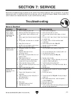 Предварительный просмотр 39 страницы Grizzly G0939 Owner'S Manual