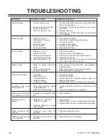 Preview for 25 page of Grizzly G1011Z Instruction Manual