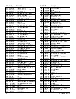 Preview for 6 page of Grizzly G1021 Parts List