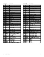 Preview for 7 page of Grizzly G1021 Parts List