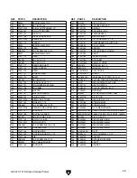 Предварительный просмотр 8 страницы Grizzly G1021x Parts Breakdown
