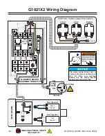 Предварительный просмотр 54 страницы Grizzly G1021X2 Owner'S Manual