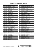 Предварительный просмотр 59 страницы Grizzly G1021X2 Owner'S Manual