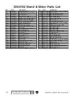 Предварительный просмотр 62 страницы Grizzly G1021X2 Owner'S Manual