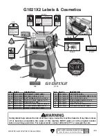 Предварительный просмотр 65 страницы Grizzly G1021X2 Owner'S Manual