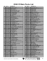 Предварительный просмотр 67 страницы Grizzly G1021X2 Owner'S Manual